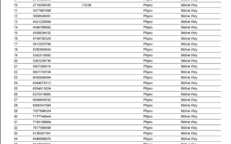 seznam přijatých dětí do 1. třídy 